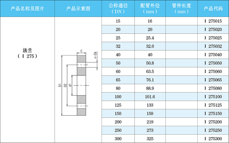 法蘭-不銹鋼法蘭
