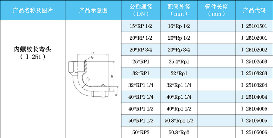 內螺紋長彎頭