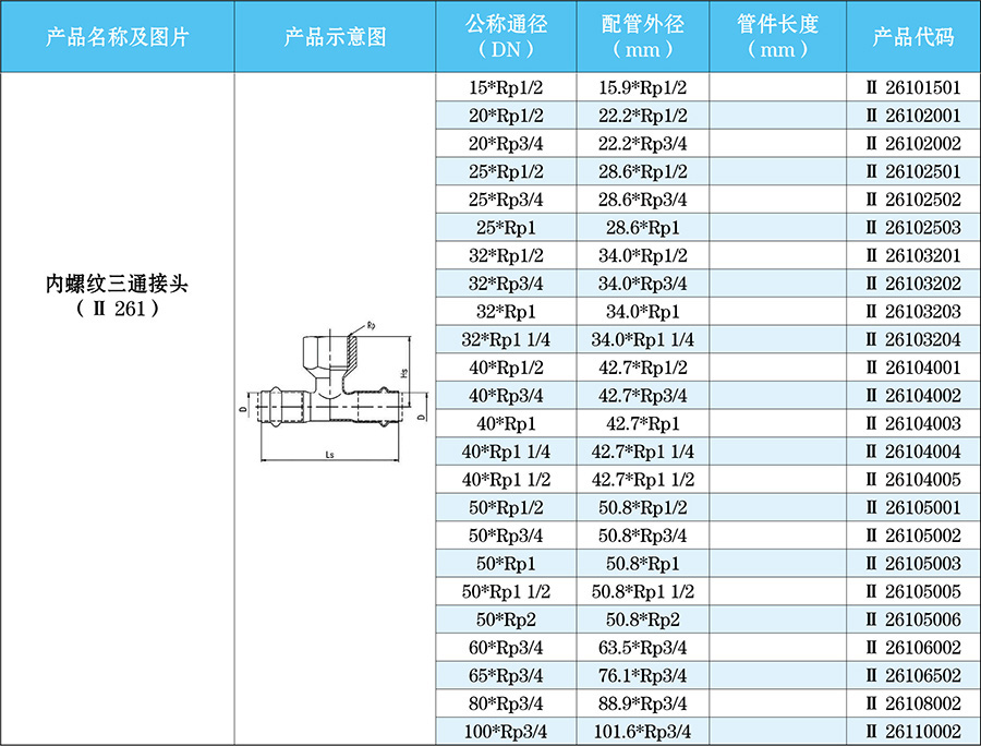 內(nèi)螺紋三通接頭