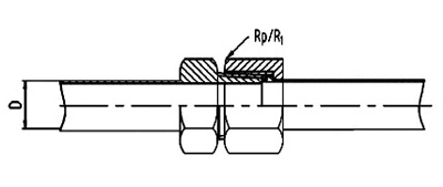 直管式接頭-不銹鋼只管接頭