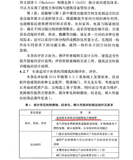 薄壁不銹鋼管業