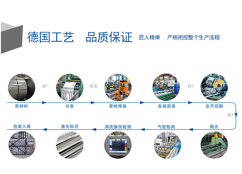 不銹鋼水管生產(chǎn)工藝